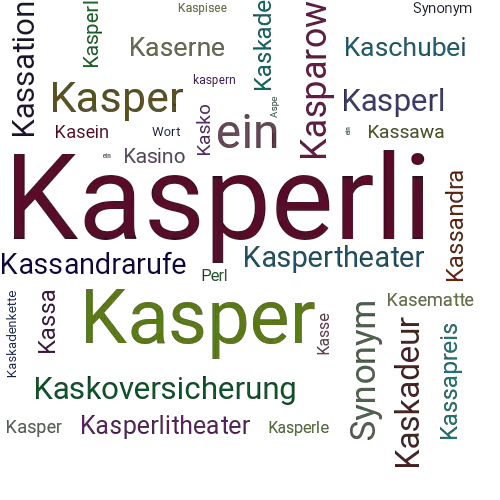 Ein anderes Wort für Kasperli - Synonym Kasperli