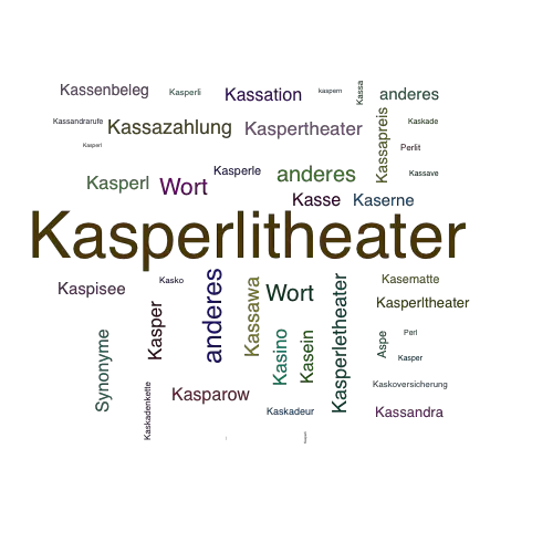 Ein anderes Wort für Kasperlitheater - Synonym Kasperlitheater