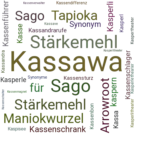 Ein anderes Wort für Kassawa - Synonym Kassawa