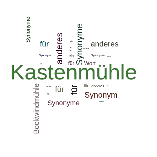 Ein anderes Wort für Kastenmühle - Synonym Kastenmühle
