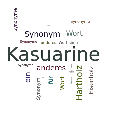 Ein anderes Wort für Kasuarine - Synonym Kasuarine