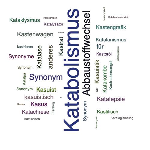 Ein anderes Wort für Katabolismus - Synonym Katabolismus