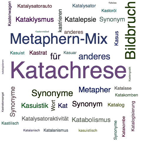 Ein anderes Wort für Katachrese - Synonym Katachrese