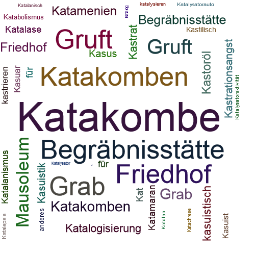 Ein anderes Wort für Katakombe - Synonym Katakombe