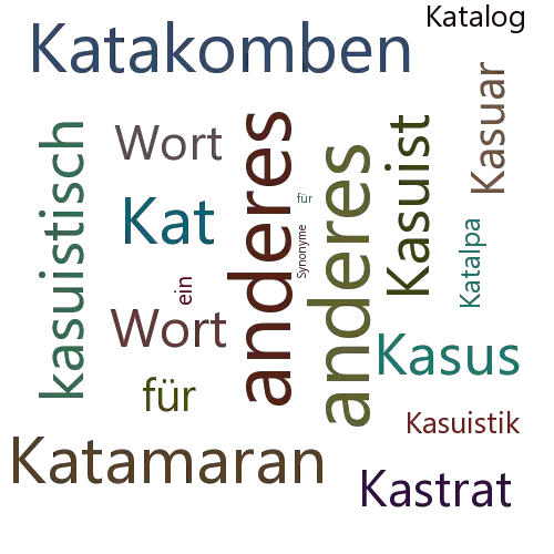 Ein anderes Wort für Katalanismus - Synonym Katalanismus