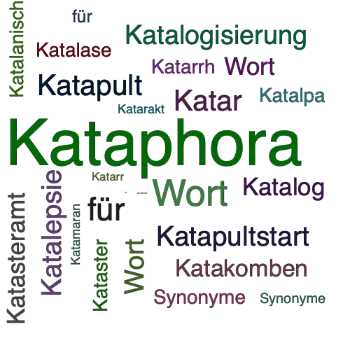 Ein anderes Wort für Katapher - Synonym Katapher