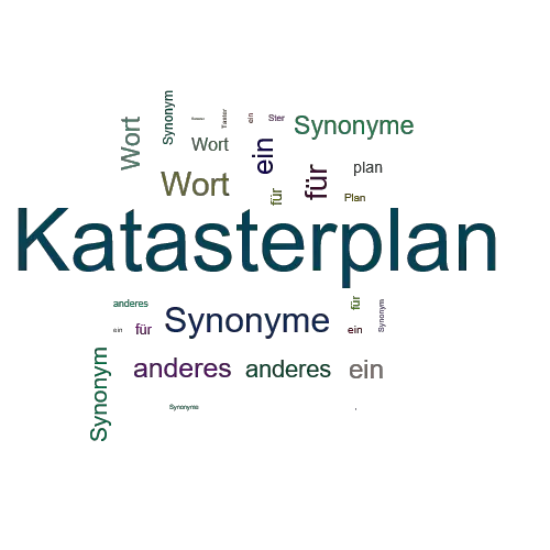 Ein anderes Wort für Katasterplan - Synonym Katasterplan