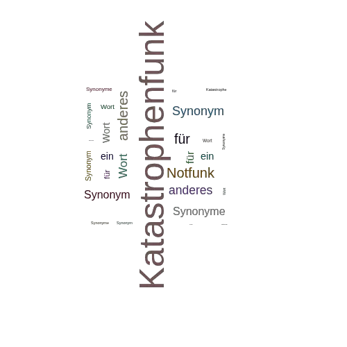 Ein anderes Wort für Katastrophenfunk - Synonym Katastrophenfunk