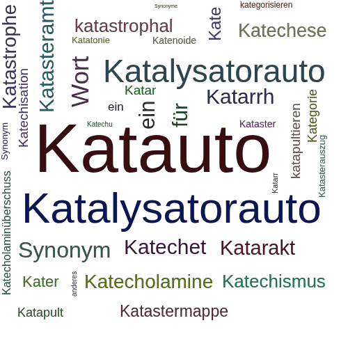 Ein anderes Wort für Katauto - Synonym Katauto
