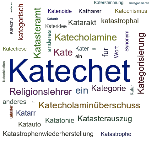Ein anderes Wort für Katechet - Synonym Katechet