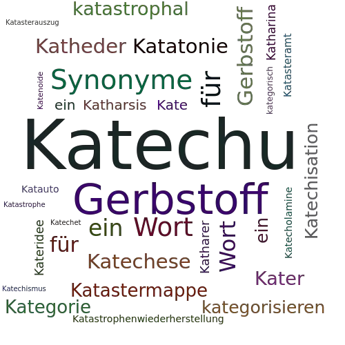 Ein anderes Wort für Katechu - Synonym Katechu