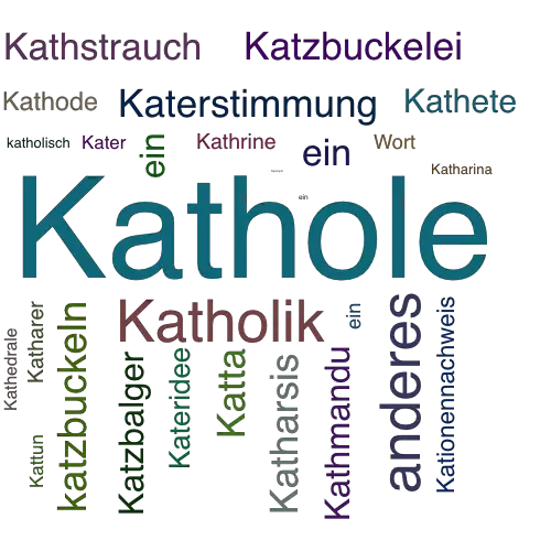 Ein anderes Wort für Kathole - Synonym Kathole