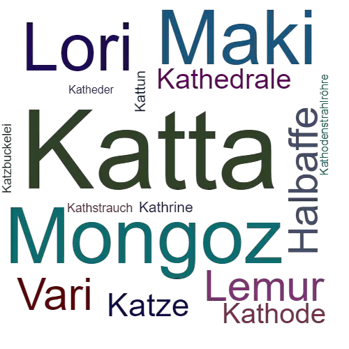 Ein anderes Wort für Katta - Synonym Katta