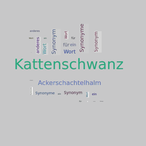 Ein anderes Wort für Kattenschwanz - Synonym Kattenschwanz