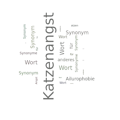 Ein anderes Wort für Katzenangst - Synonym Katzenangst