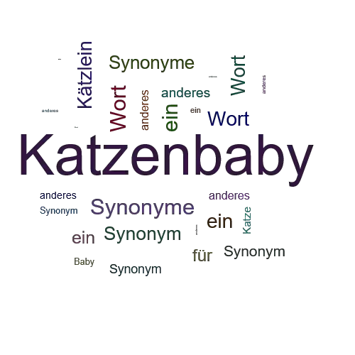 Ein anderes Wort für Katzenbaby - Synonym Katzenbaby