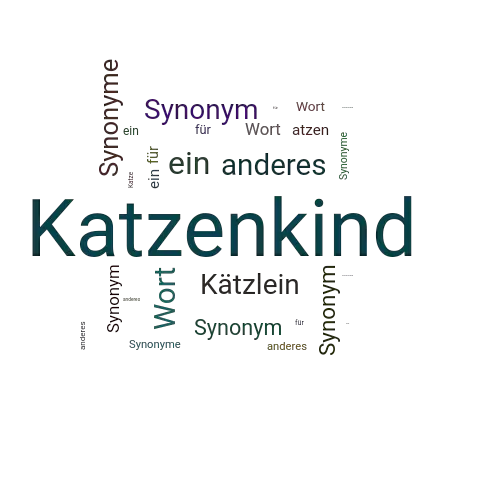 Ein anderes Wort für Katzenkind - Synonym Katzenkind