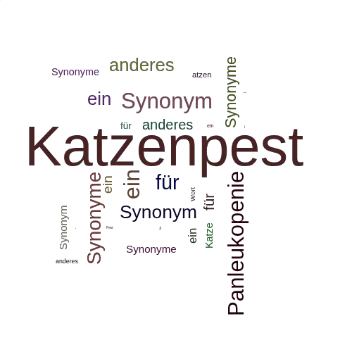 Ein anderes Wort für Katzenpest - Synonym Katzenpest