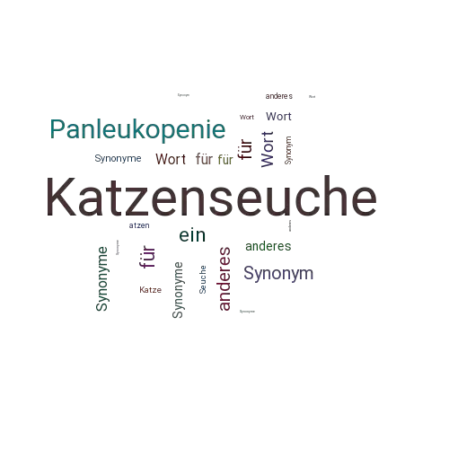 Ein anderes Wort für Katzenseuche - Synonym Katzenseuche