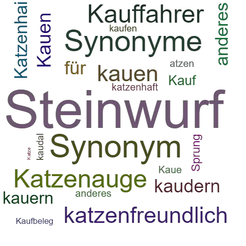 Ein anderes Wort für Katzensprung - Synonym Katzensprung