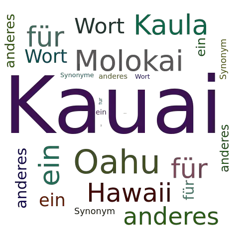 Ein anderes Wort für Kauai - Synonym Kauai