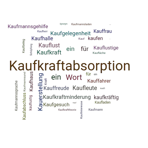 Ein anderes Wort für Kaufkraftabschöpfung - Synonym Kaufkraftabschöpfung