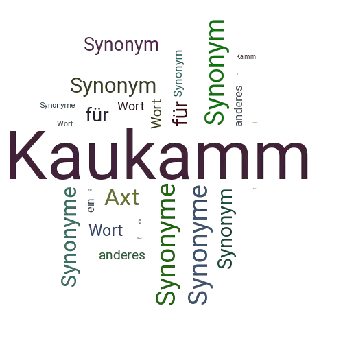 Ein anderes Wort für Kaukamm - Synonym Kaukamm