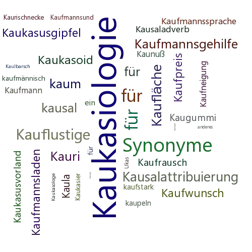 Ein anderes Wort für Kaukasistik - Synonym Kaukasistik