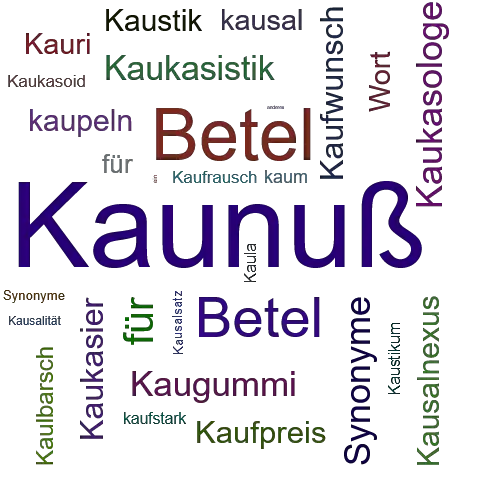 Ein anderes Wort für Kaunuß - Synonym Kaunuß