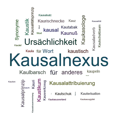 Ein anderes Wort für Kausalnexus - Synonym Kausalnexus