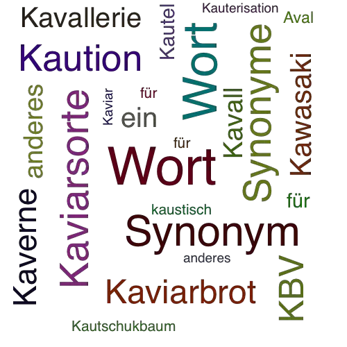 Ein anderes Wort für Kavalkade - Synonym Kavalkade