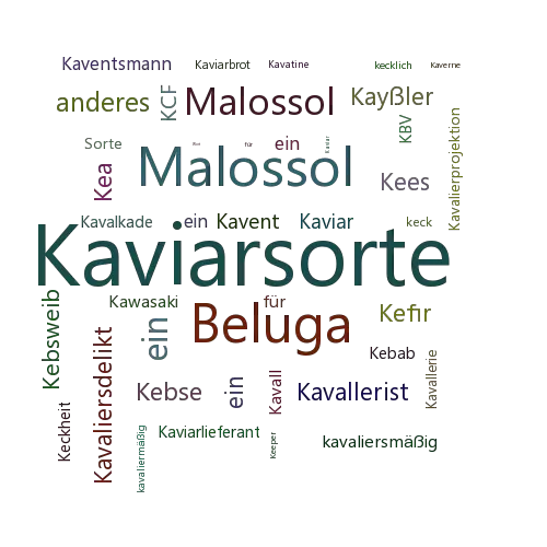 Ein anderes Wort für Kaviarsorte - Synonym Kaviarsorte