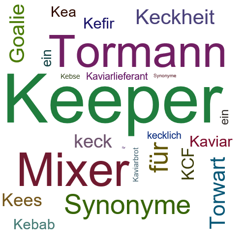 Ein anderes Wort für Keeper - Synonym Keeper