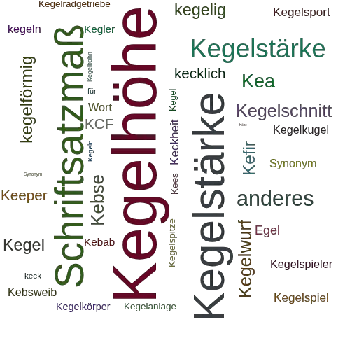 Ein anderes Wort für Kegelhöhe - Synonym Kegelhöhe
