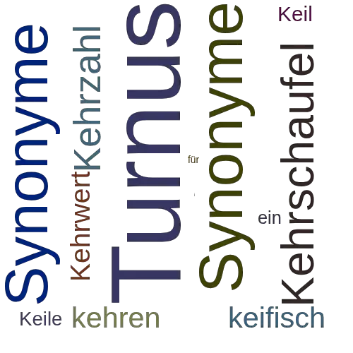 Ein anderes Wort für Kehrordnung - Synonym Kehrordnung