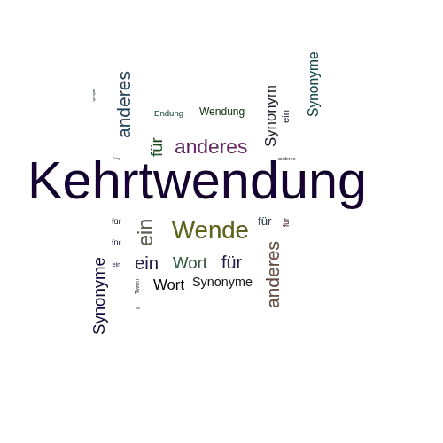 Ein anderes Wort für Kehrtwendung - Synonym Kehrtwendung