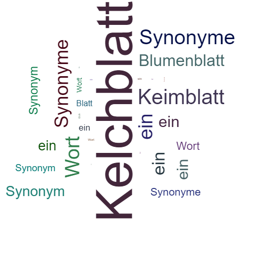 Ein anderes Wort für Kelchblatt - Synonym Kelchblatt