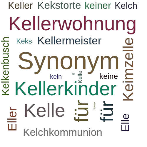 Ein anderes Wort für Kellerabdichtung - Synonym Kellerabdichtung