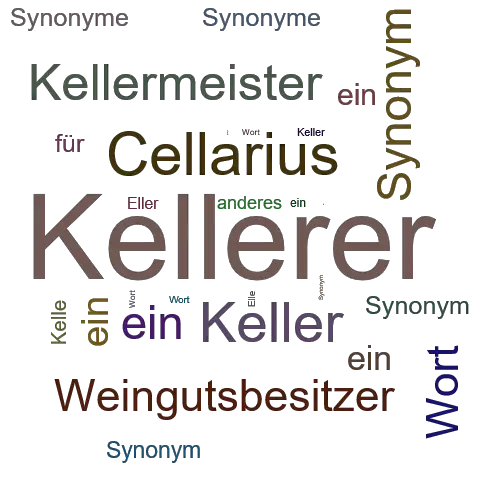 Ein anderes Wort für Kellerer - Synonym Kellerer