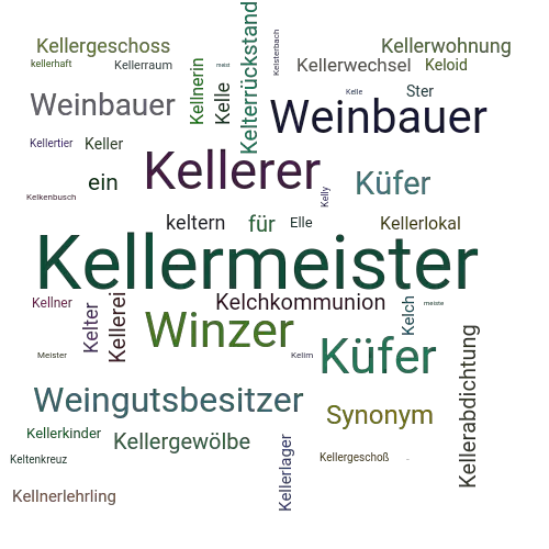 Ein anderes Wort für Kellermeister - Synonym Kellermeister