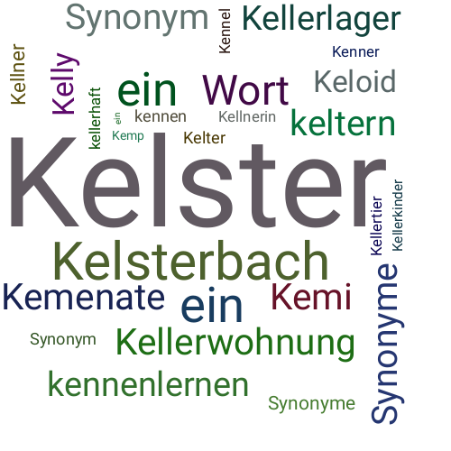 Ein anderes Wort für Kelster - Synonym Kelster