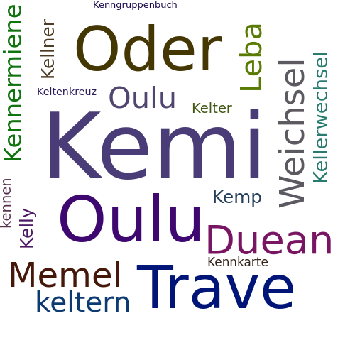 Ein anderes Wort für Kemi - Synonym Kemi