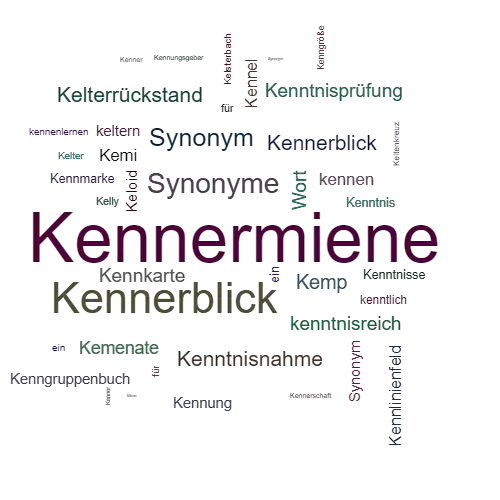 Synonym für kennenlernen | anderes Wort für kennenlernen | freundeskreis-wolfsbrunnen.de