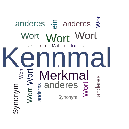 Ein anderes Wort für Kennmal - Synonym Kennmal