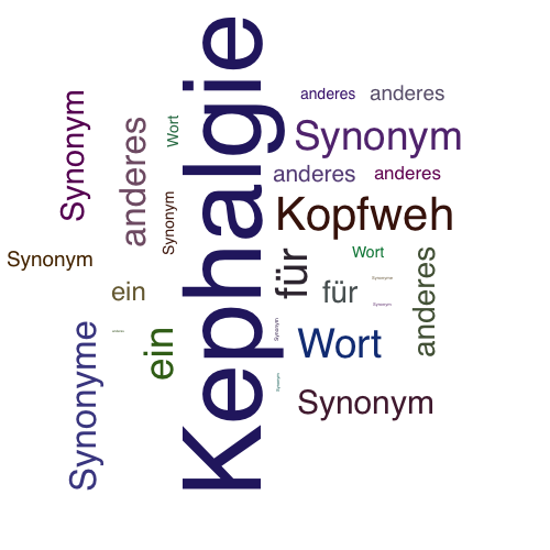 Ein anderes Wort für Kephalgie - Synonym Kephalgie