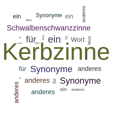 Ein anderes Wort für Kerbzinne - Synonym Kerbzinne
