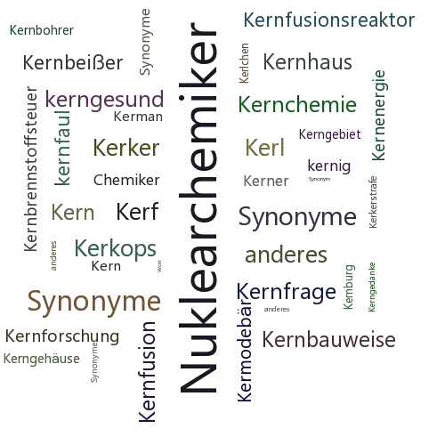 Ein anderes Wort für Kernchemiker - Synonym Kernchemiker