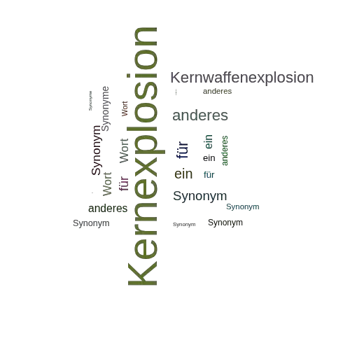 Ein anderes Wort für Kernexplosion - Synonym Kernexplosion