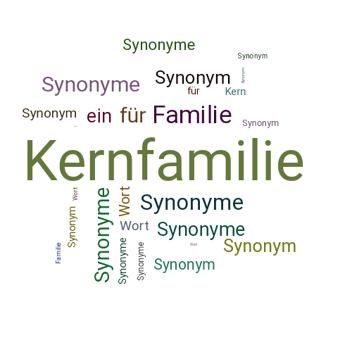 Ein anderes Wort für Kernfamilie - Synonym Kernfamilie