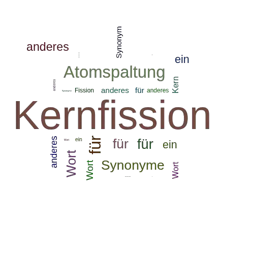 Ein anderes Wort für Kernfission - Synonym Kernfission